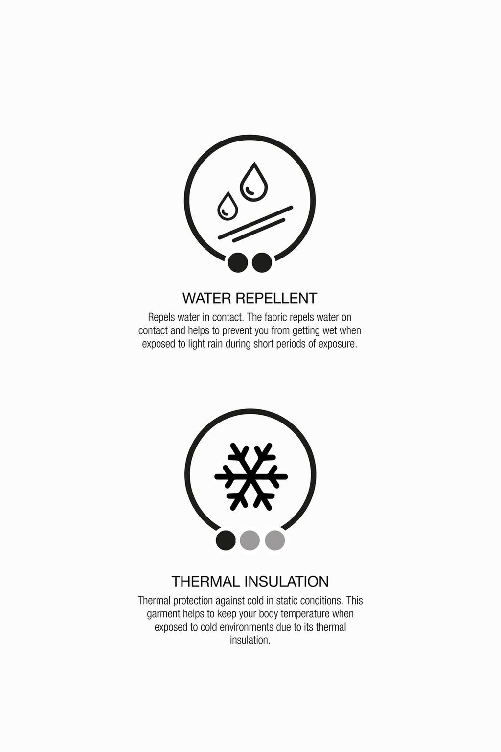ДЛИННЫЙ ПУХОВИК С ПЕРОМ И ПУХОМ WATER REPELLENT