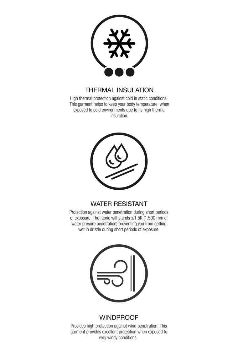 Куртка в горошек, устойчивая к воде и ветру