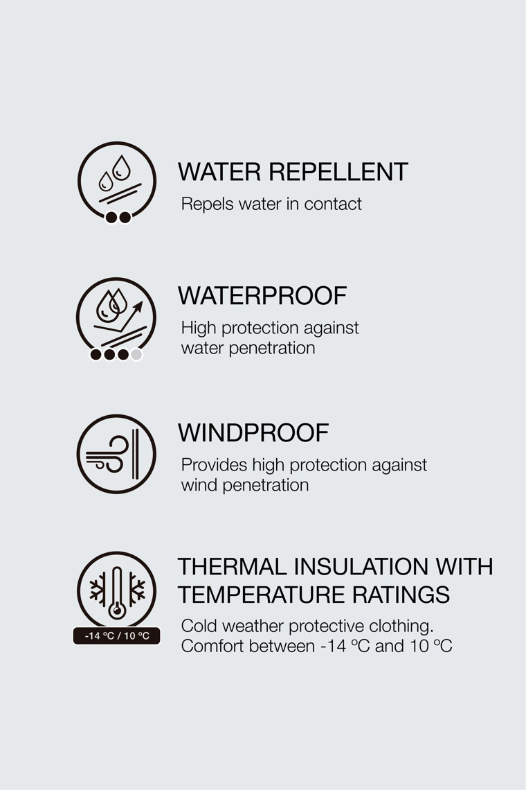 Пуховик с водоотталкивающей пропиткой