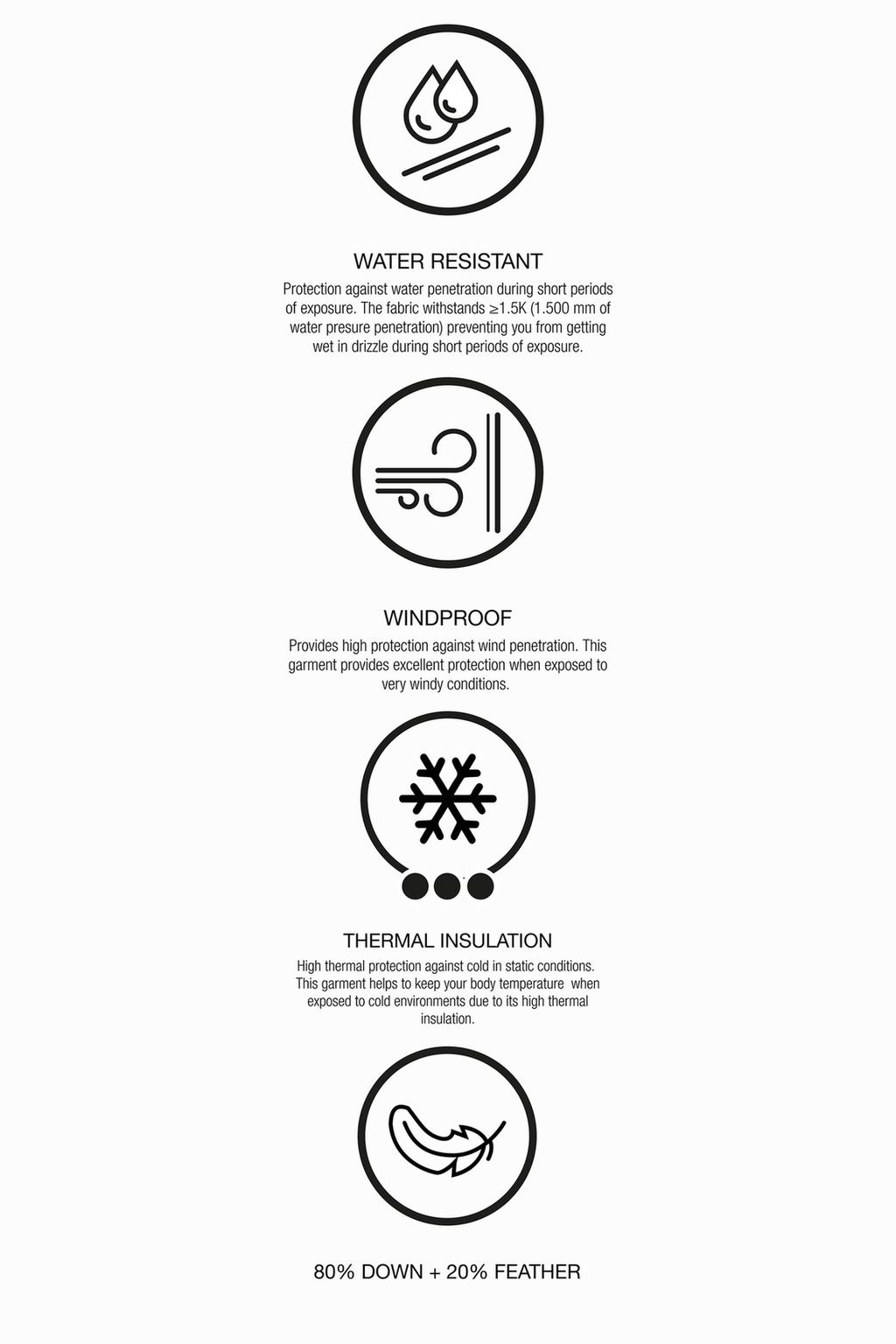 ПУХОВИК С ВОДОНЕПРОНИЦАЕМЫМ И ВЕТРОЗАЩИТНЫМ ТЕКСТИЛЕМ, КОЛЛЕКЦИЯ SKI