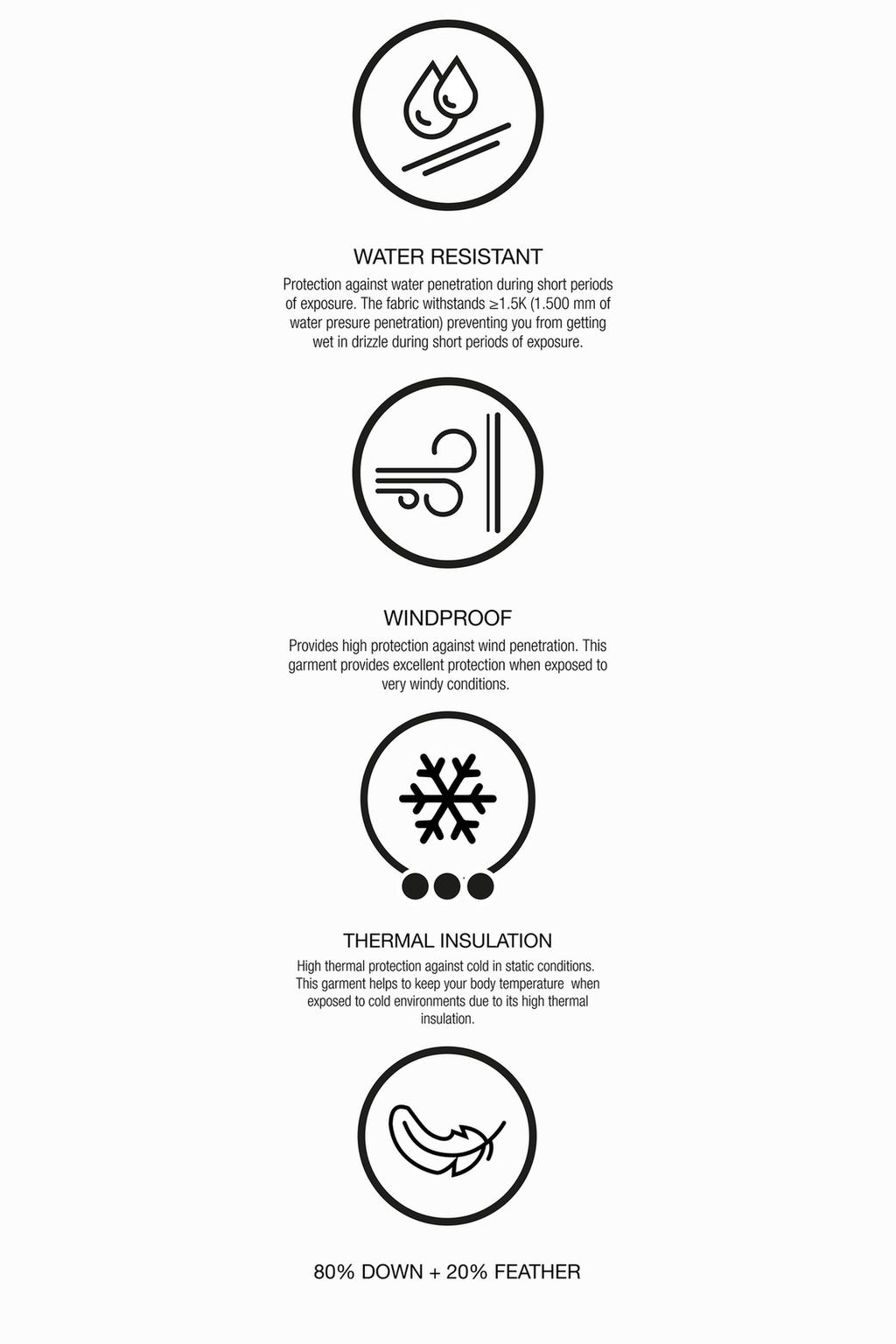 ВЕТРОЗАЩИТНЫЙ И ВОДОНЕПРОНИЦАЕМЫЙ ПУХОВИК С ПОЯСОМ RECCO® SYSTEM SKI COLLECTION