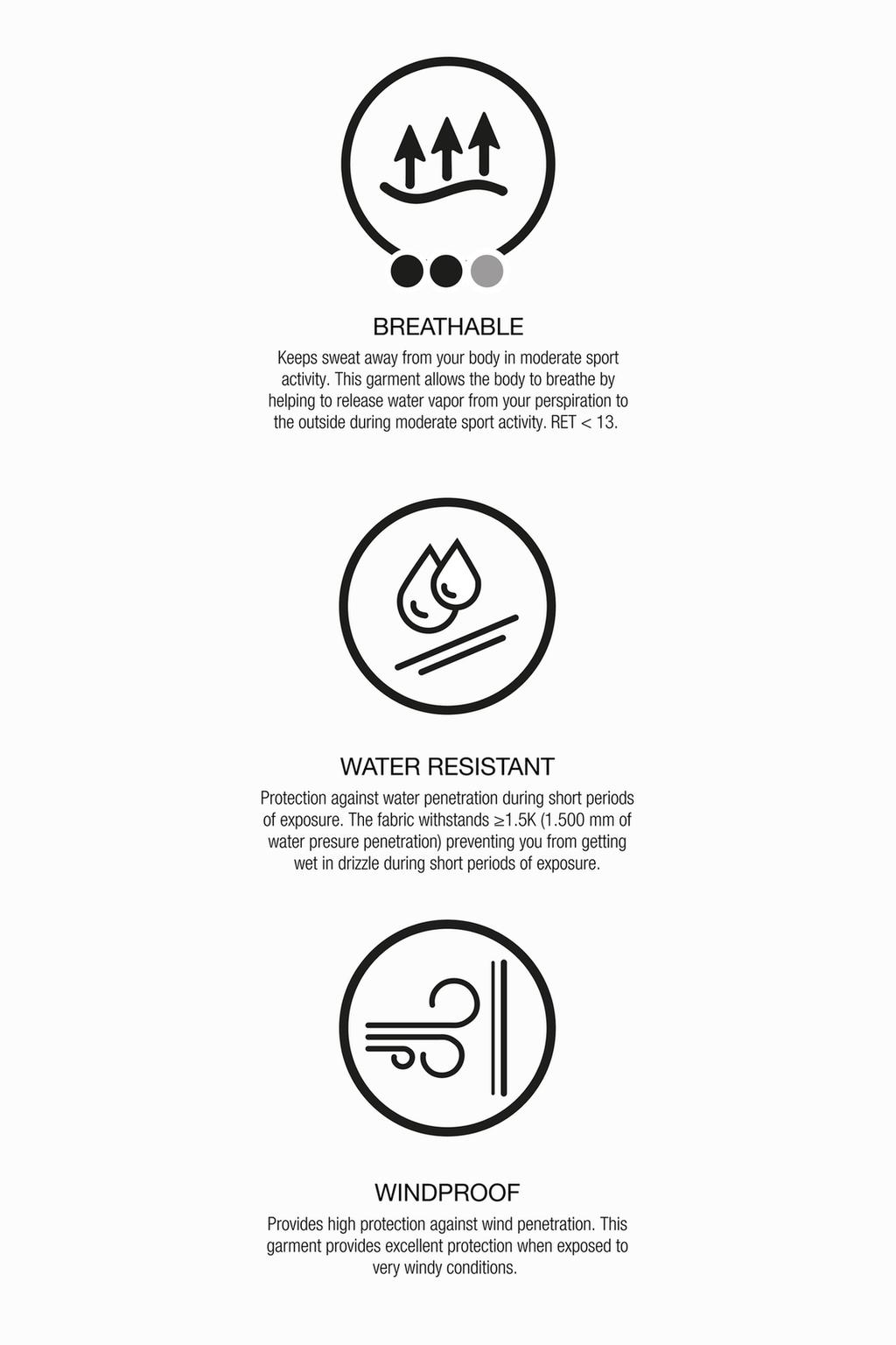 ТЕХНИЧЕСКАЯ ФЛИСОВАЯ КУРТКА POLARTEC ®