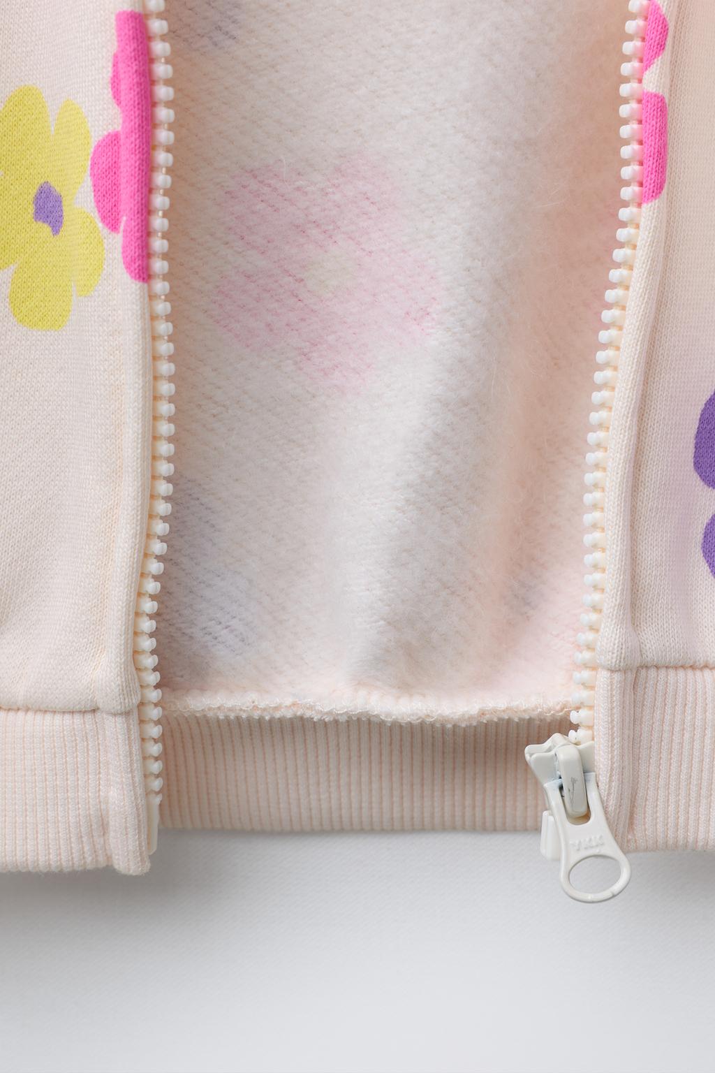 ТОЛСТОВКА НА МОЛНИИ С ПРИНТОМ