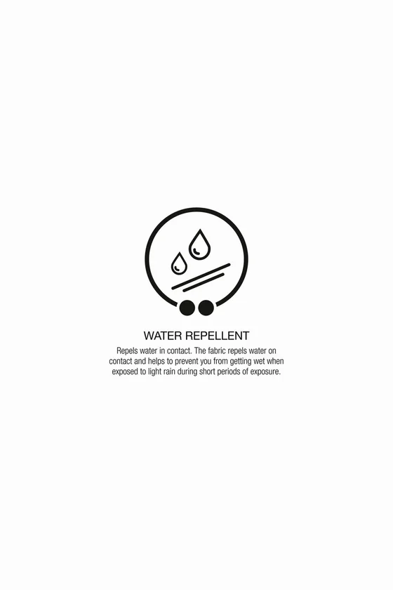 ПАРКА С КОНТРАСТНЫМИ МОЛНИЯМИ WATER-REPELLENT