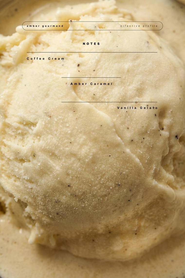 Парфюм amber affogato 100 мл