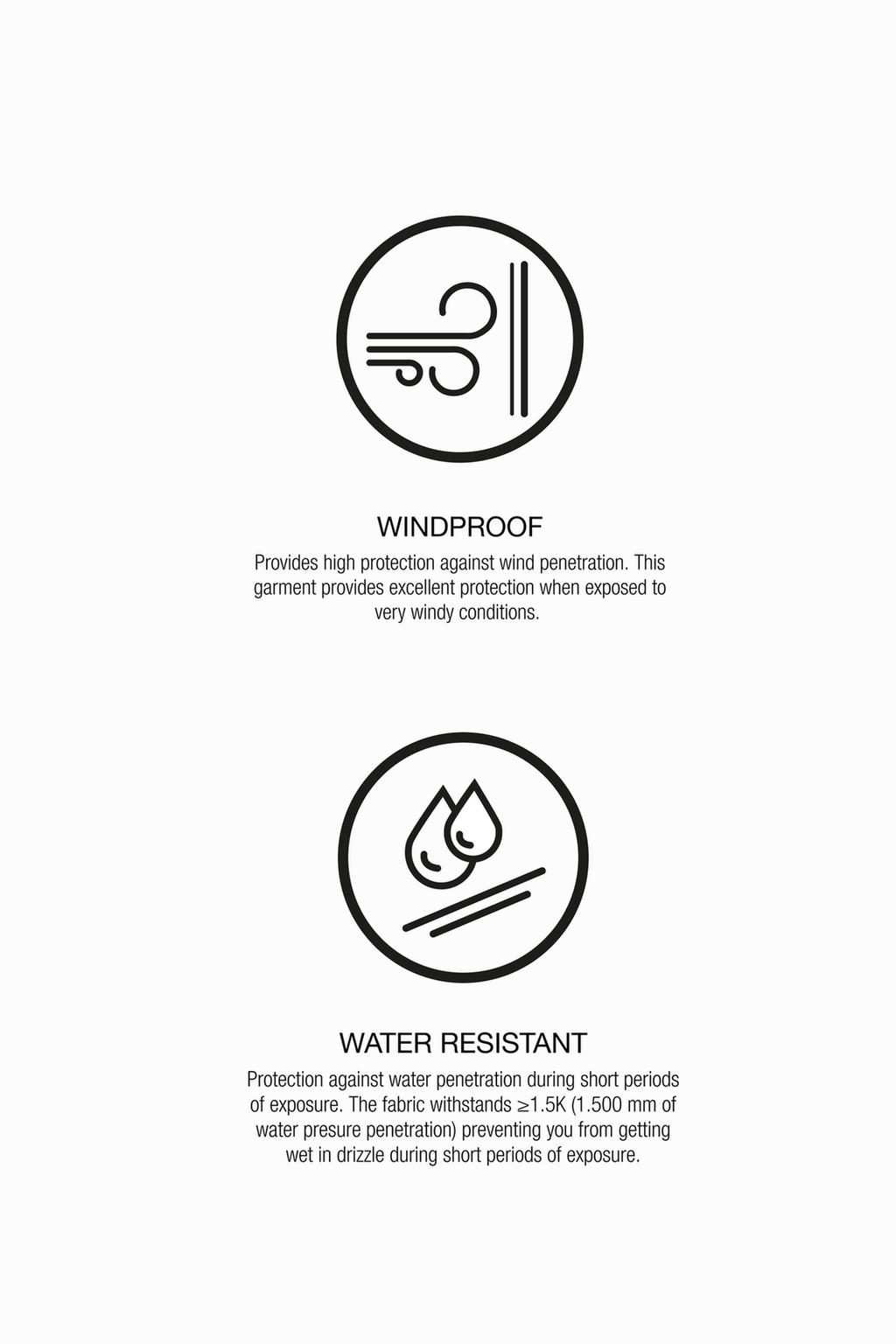 КУРТКА WATER RESISTANT И WINDPROOF