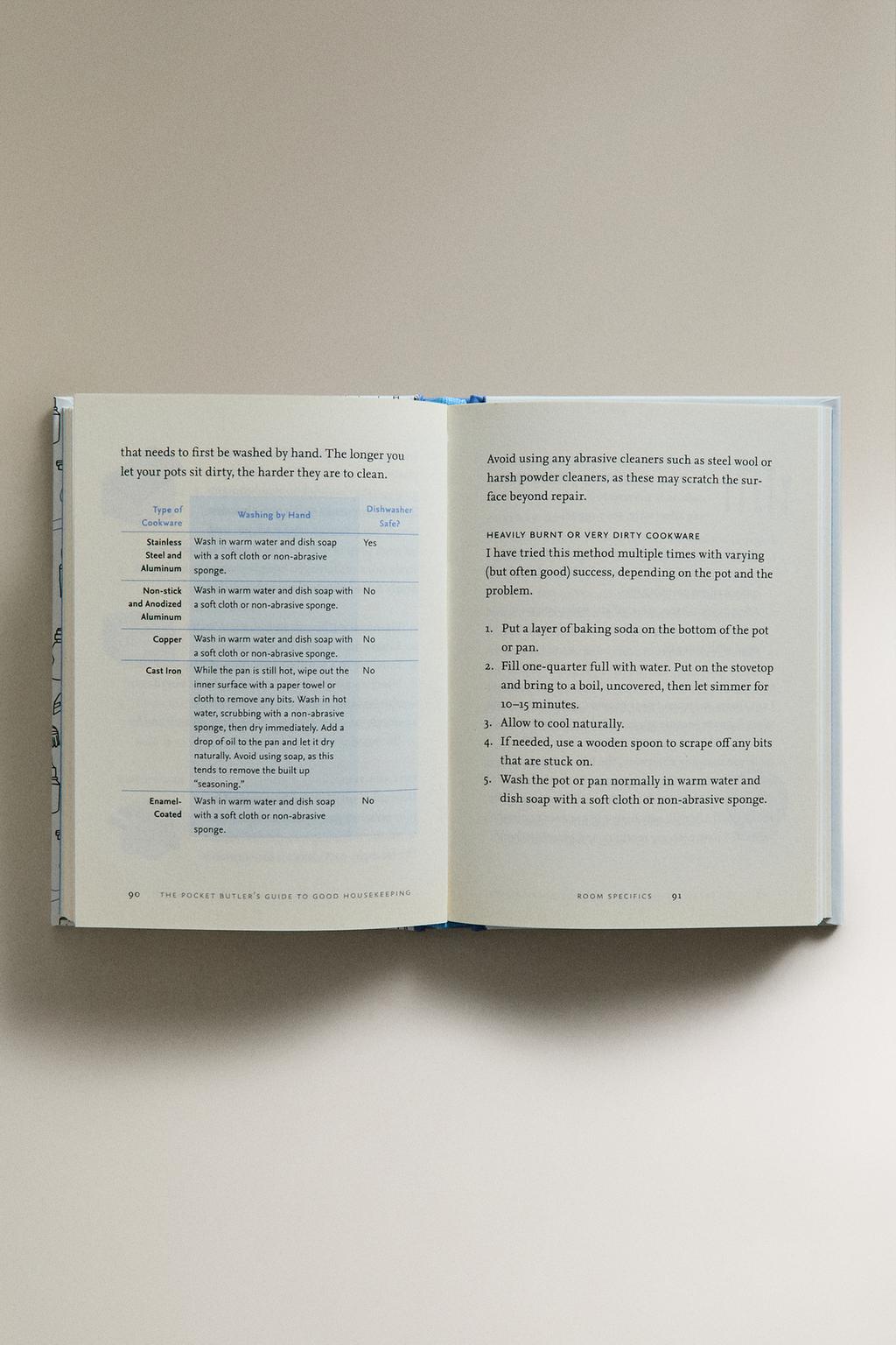 Путеводитель домашнего мастера по дому в стиле zara