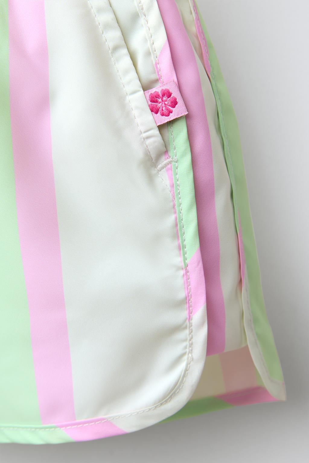 ВОДООТТАЛКИВАЮЩИЕ ШОРТЫ-БЕРМУДЫ В ПОЛОСКУ