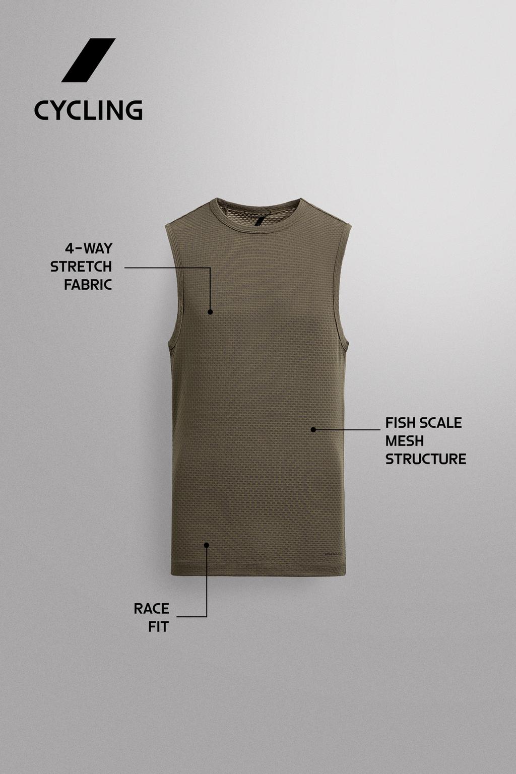 ТЕРМОМАЙКА GRAVEL